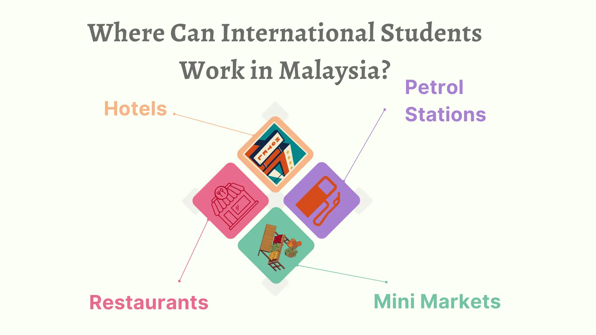 Can International Students Work in Malaysia While Studying